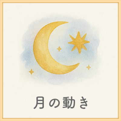 月の動き