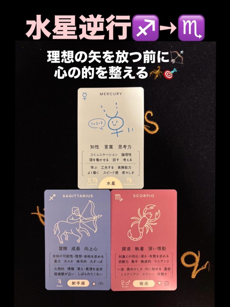 2025年11月10日～ 水星逆行